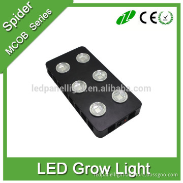 540W High Power COB Led grow light for Plant Grow Light 380nm-840nm (Full Spectrum)